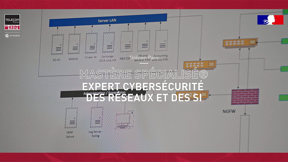 MS Expert Cybersécurité Réseaux SI (vidéo)